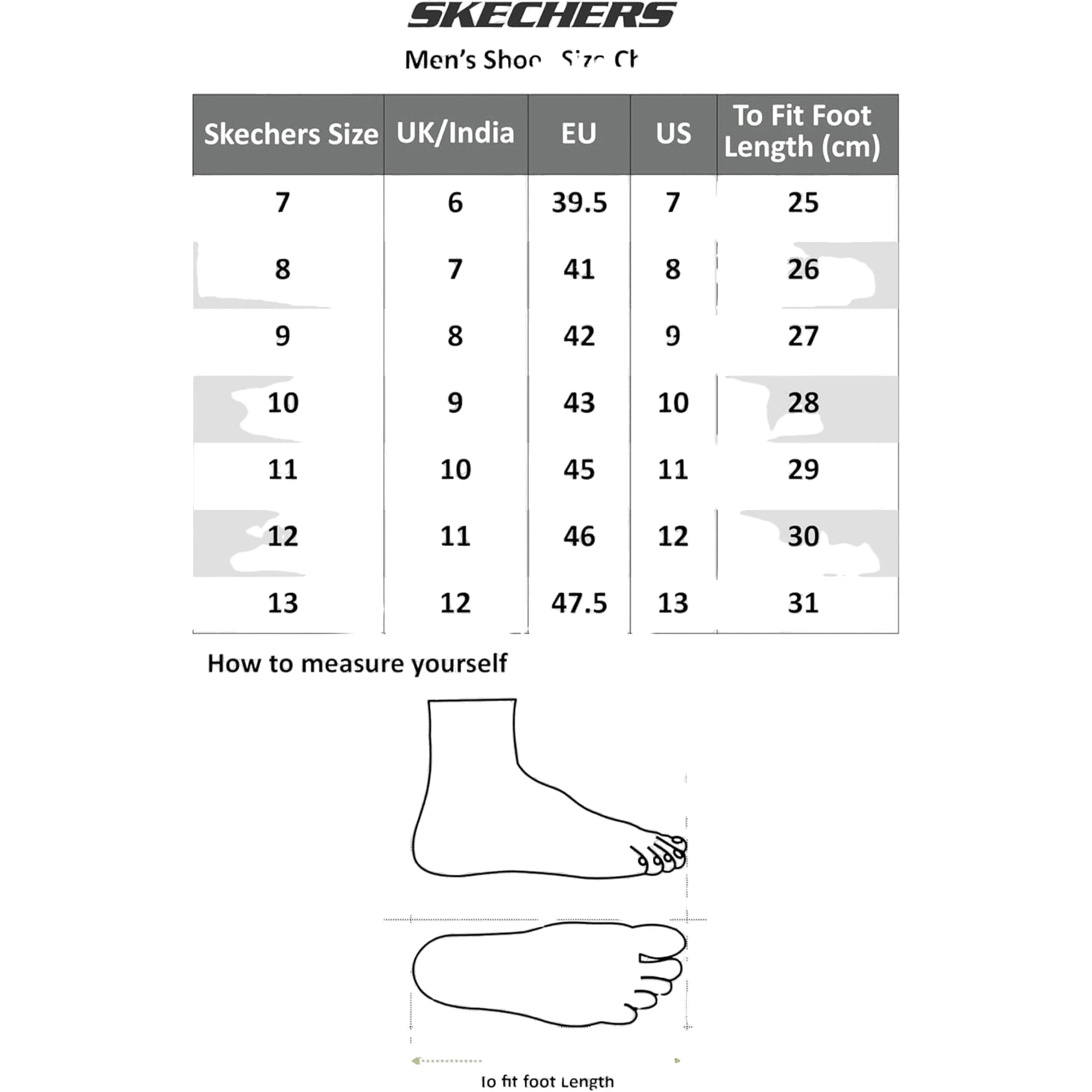 Skechers Arch Fit 2.0 Sneakers Uomo