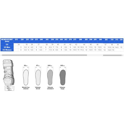 Scarpone da sci Uomo Rossignol LX 130 HV Blu